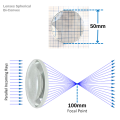 lenses-spherical-bi-convex-50-mm-diameter-100mm