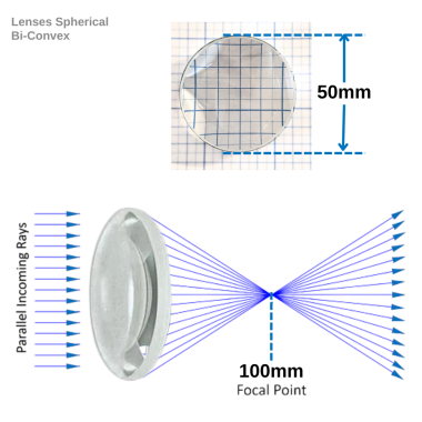 lenses-spherical-bi-convex-50-mm-diameter-100mm