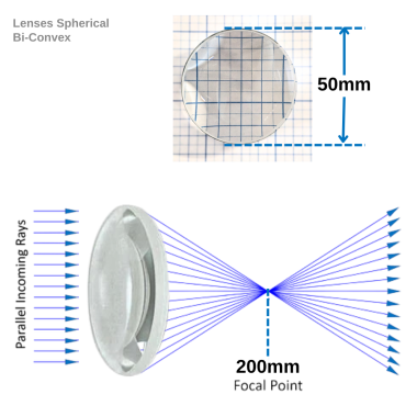 lenses-spherical-bi-convex-50-mm-diameter-200mm